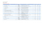 do electrical material takeoff quantity takeoff boq preparation cost estimation